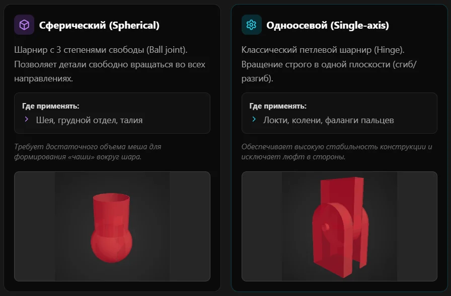 суставы и шарниры для подвижной 3D-модели